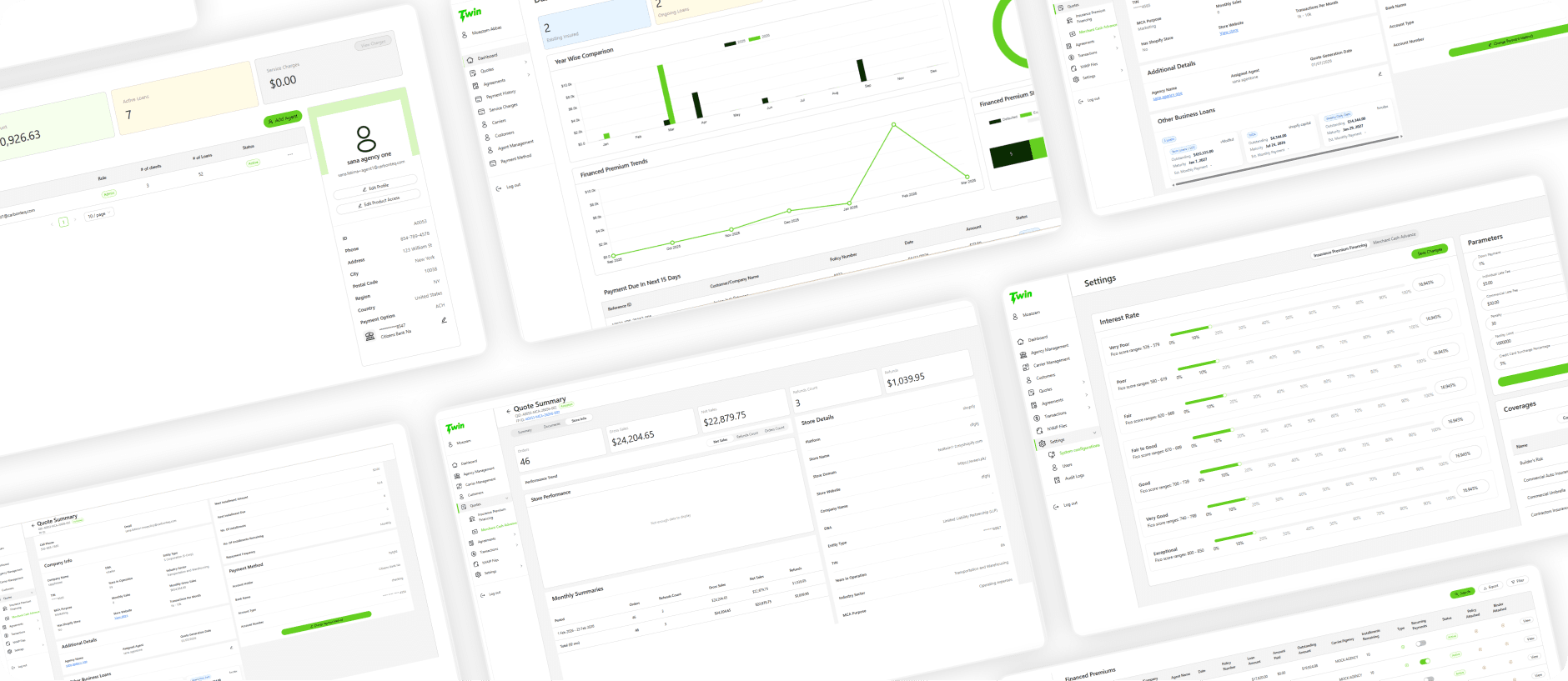 Twin Premium Capital platform